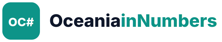 OceaniainNumbers